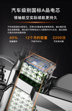 전기 자전거 Folding Electric Bicycles For Driving, Ultra-light and Portable Mini Lithium Batteries E Bike