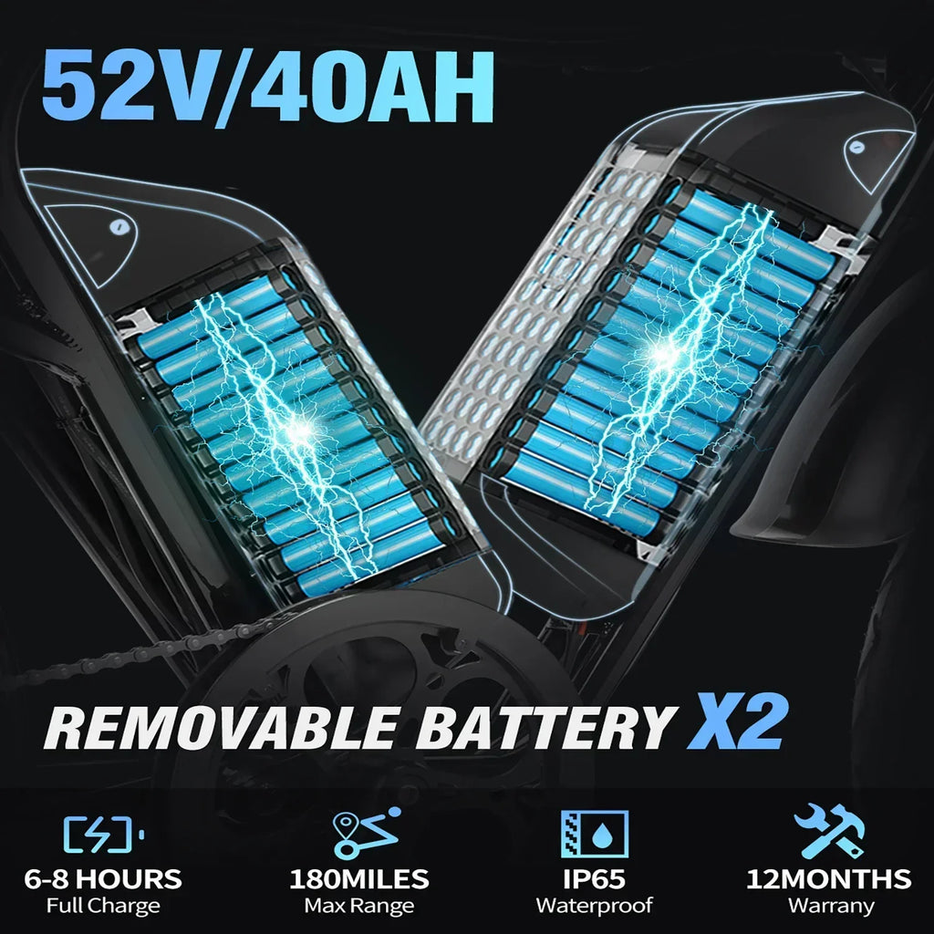 Q20Pro Electric bike High-Power Dual Motors 2000W Dual Batteries40AH, Top Speed 60KM/H, PAS Mode, 20*4.0 Fat Tire Electric bike