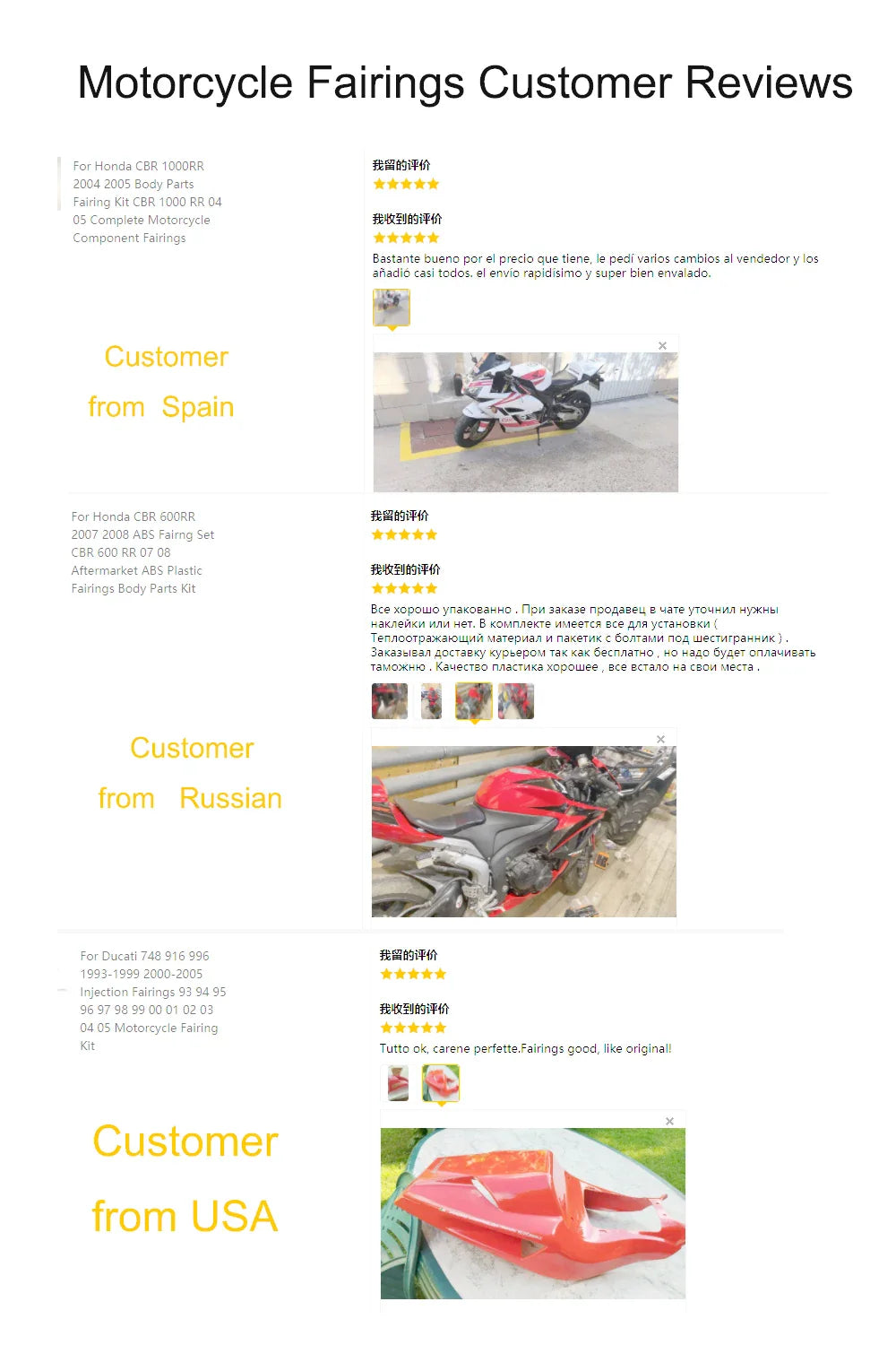 100% Fit for YAMAHA R1 2015 2016 2017 2018 2019 Motorcycle Fairings Kit YZF-R1 15 16 17 18 19 Free custom