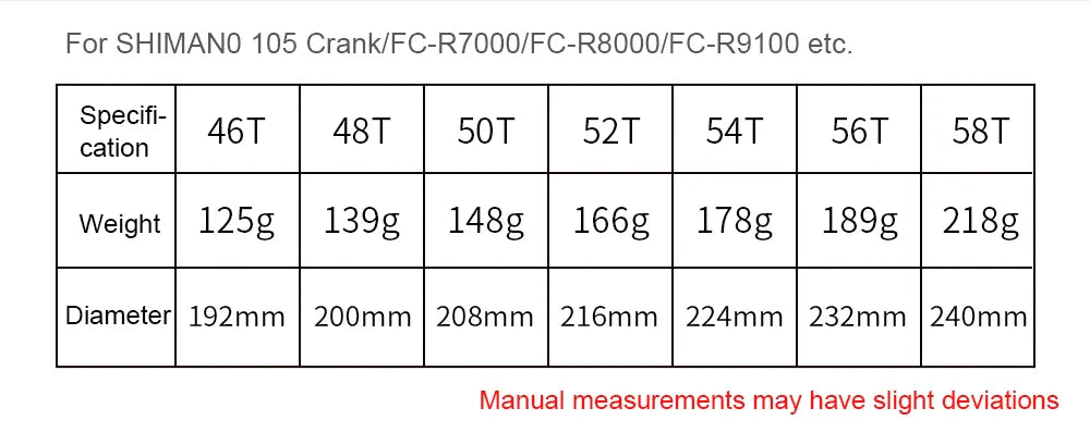 RIRO 110 BCD Chainring 9/10/11/12S Road Bike Chainring Aluminum Alloy Road Bicycle Chainwheel for SHIMANO R7000 R8000 R9100