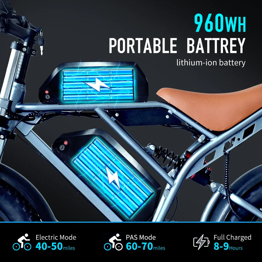 DEEPOWER S7Pro Electric Bike for Adults, 48V, 60Ah,Dual Battery, 20''x4.0 Fat Tires,Snow Mountain E-Bike, 2000W Electric Bicycle