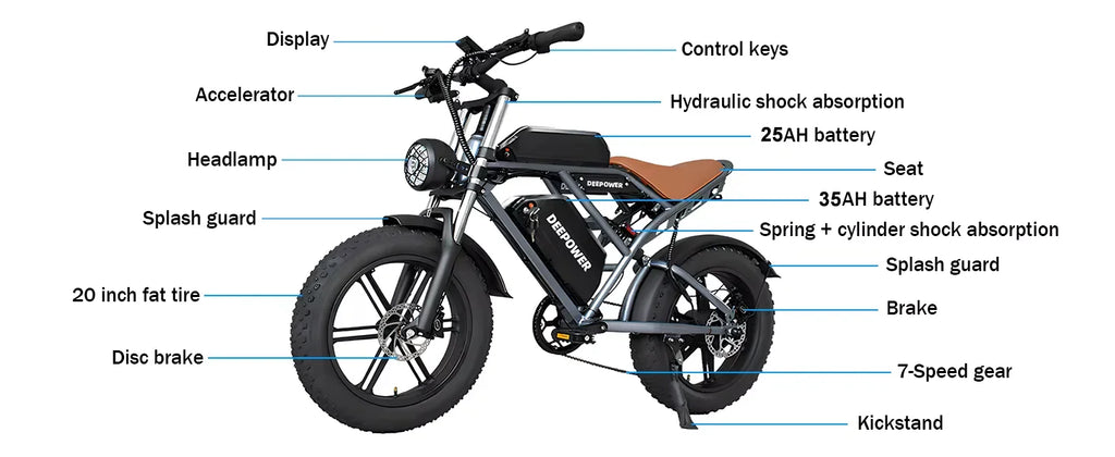 Deepower Electric Bike 2000W 48V 60AH 20Inch Fat Tire Mountain Ebike for Adults Disc Brake Off-Road Adventure Electric Bicycle