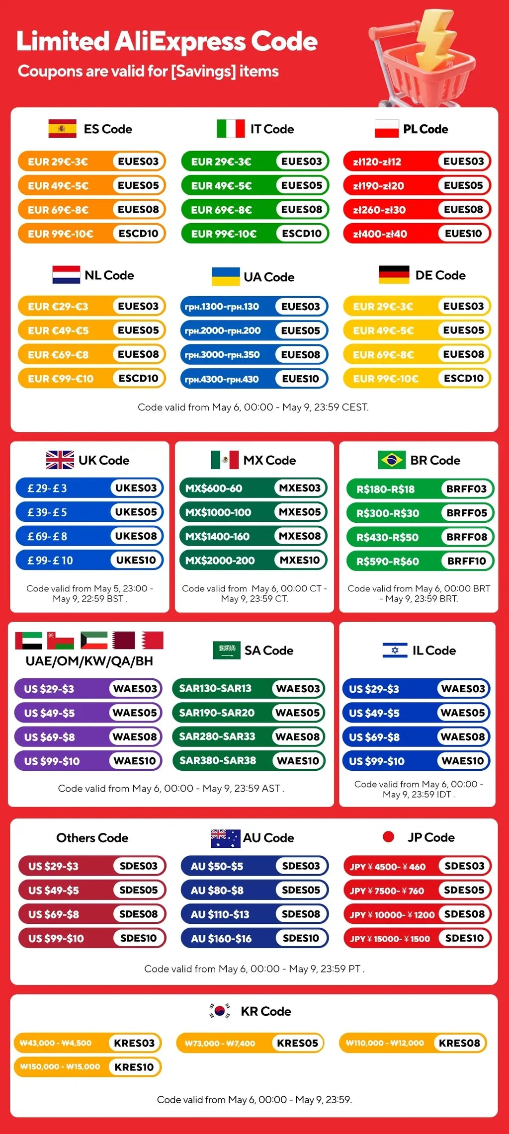 Deepower Electric Bike 2000W 48V 60AH 20Inch Fat Tire Mountain Ebike for Adults Disc Brake Off-Road Adventure Electric Bicycle