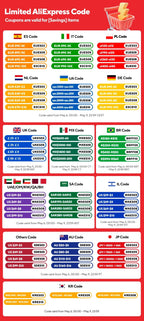 Deepower Electric Bike 2000W 48V 60AH 20Inch Fat Tire Mountain Ebike for Adults Disc Brake Off-Road Adventure Electric Bicycle