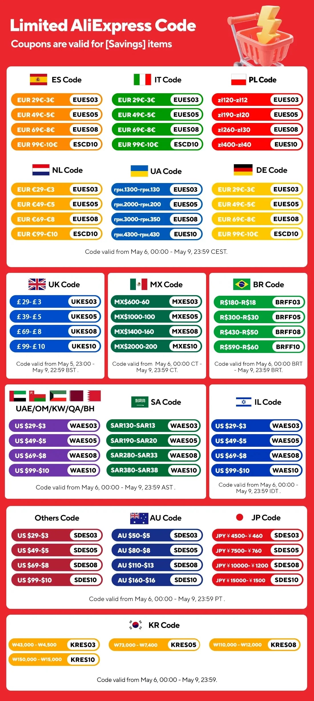 Deepower Electric Bike 2000W 48V 60AH 20Inch Fat Tire Mountain Ebike for Adults Disc Brake Off-Road Adventure Electric Bicycle