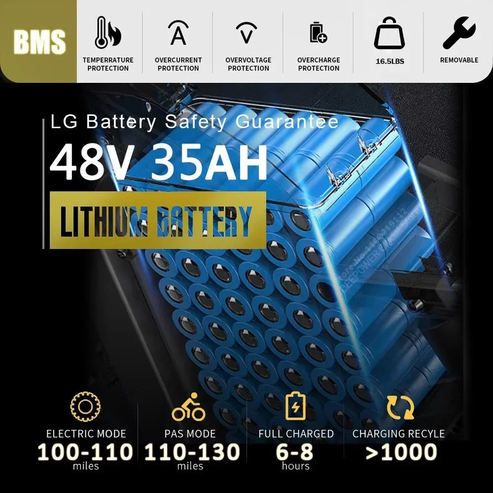 Deepower Electric Bike 2000W 48V 60AH 20Inch Fat Tire Mountain Ebike for Adults Disc Brake Off-Road Adventure Electric Bicycle